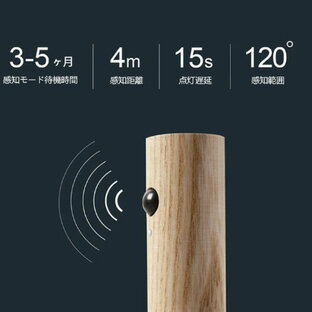 木目 天然木 人感センサー 人感センサーライト ライト クローゼット LEDライト 玄関 照明 自動点灯 USB充電 マグネット 自動消灯 おしゃれ 屋内 防災グッズ 室内 廊下 クローゼット 屋外 感知式 停電用 車中泊 キャンプ 非常用ライトの画像