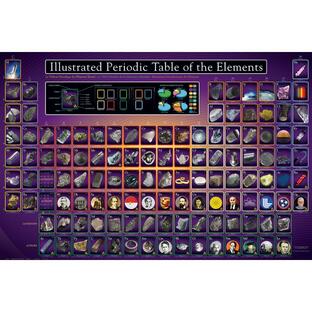 【出荷区分D】ポスター 写真入り元素周期表 The Illustrated Periodic Table of the Elementsの画像