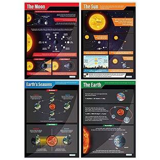 地球、太陽、月& Seasonsセットの4?posters|scienceチャートの学生、光沢紙測定33? x 23.5?の簡単な学 平行輸入の画像