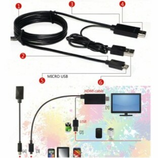MicroUSB to HDMI/USB 変換ケーブル 2m 黒☆(For galaxy/HTC/Xperia/AQUOS Phone/ Arrows/REGZA Phoneなど)の画像
