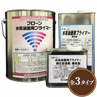 フローン水系油面用プライマー 2.8kgセット ブリード 速乾性 遮断 低臭 コンクリート 水性 東日本塗料の画像