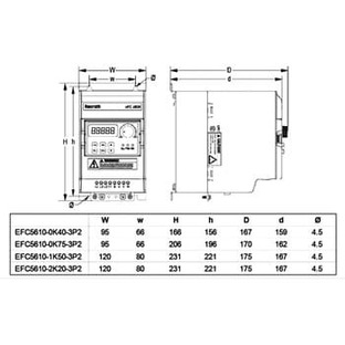 インバータ EFC5610シリーズ (3相200V) ボッシュ・レックスロス EFC5610-0K75-3P2-MDA-7P-NNNNN-L1NN 1個の画像