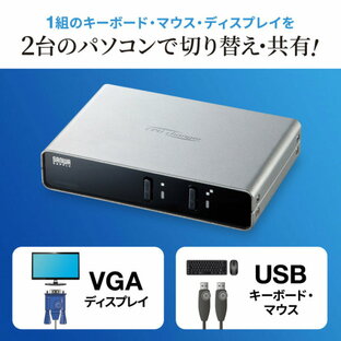 パソコン自動切替器 2:1 USBキーボード USBマウス ディスプレイ 切替共有 サンワサプライ SANWA SW-KVM2LUN2の画像