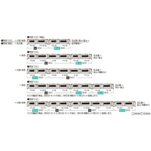 【予約安心出荷】[RWM]98558 JR HC85系ハイブリッド車増結セットB(2両)(動力無し) Nゲージ 鉄道模型 TOMIX(トミックス)(2024年8月)の画像