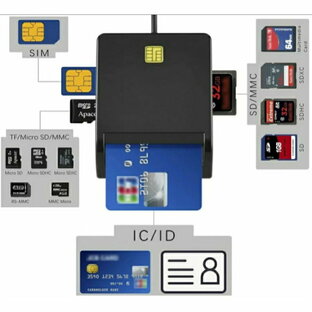 icカードリーダー マイナンバーカード対応 確定申告 sdカードリーダー 多機能 USB接続 e-Tax 国税電子申告 USBマルチ カードリーダー カードリーダライタ 有線タイプ CAC SD MicroSD(TF) SIM 簡単 プラグ＆プレイの画像