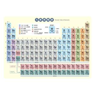 EdisonBrain 下敷き 118元素 周期表 化学 A4 元素記号 化学式一覧表の画像