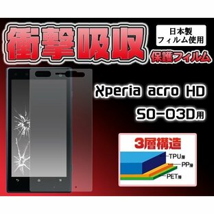 在庫処分セール 1.2mの高さから落下しても割れません Xperia acro HD用 衝撃吸収液晶保護シール （ソニーエリクソン エクスぺリア アクロ エイチディー）の画像
