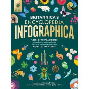 Britannica s Encyclopedia Infographica 1,000s of Facts & Figures About Eaの画像