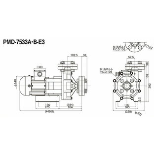 マグネットポンプ PMD-7533A2X-E3 三相200V 50Hz 出力 750W フランジ接続 口径吸水40A 吐出40A 相フランジ付属 高効率モーター搭載の画像