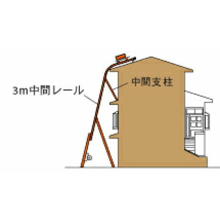 【ユニパー】 荷揚げ機パワーコメット／UP-103P・UP-115用中間支柱（3階用部品）の画像