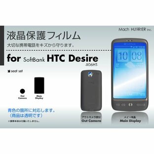 HTC Desire X06HT液晶保護フィルム 3台分セットの画像