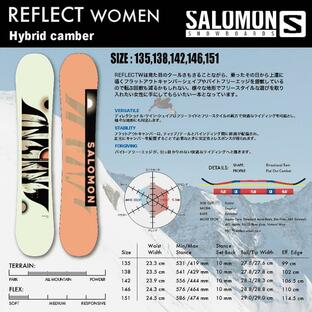 SALOMON スノーボード サロモン REFLECT WOMEN 2024. ツイン ハイブリッド キャンバー オプション購入でバインセット 取付無料の画像