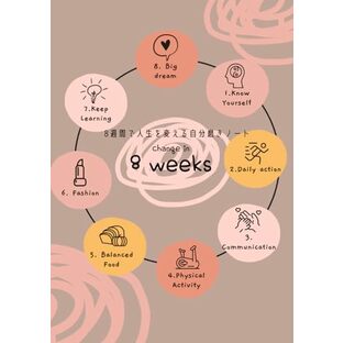 8週間で人生を変える自分磨きノート Change in 8 weeks: なりたい自分になるための実践的な８プログラム・ジャーナリングの画像