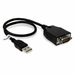 プレクス USB to シリアル・インターフェース RS-232C 変換アダプタ PX-URS232 買い回り 買いまわりの画像