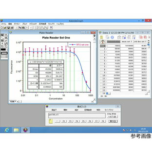 Synergy Software グラフ作成・データ解析ソフト KaleidaGraph for Windows 教育機関（学位授与機関）向け 1ライセンスの画像
