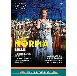 【輸入盤】Dynamic Norma [New DVD]の画像
