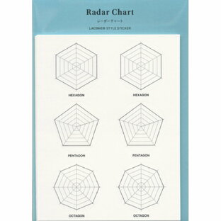スタイルステッカー RADAR CHART レーダーチャート 24ピースx3種類 強粘着再剥離タイプ グラフ化 データ比較 手帳 ラコニックの画像